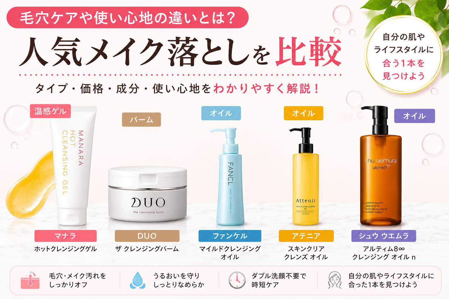 人気メイク落としを比較　毛穴ケアや使い心地の違いとは