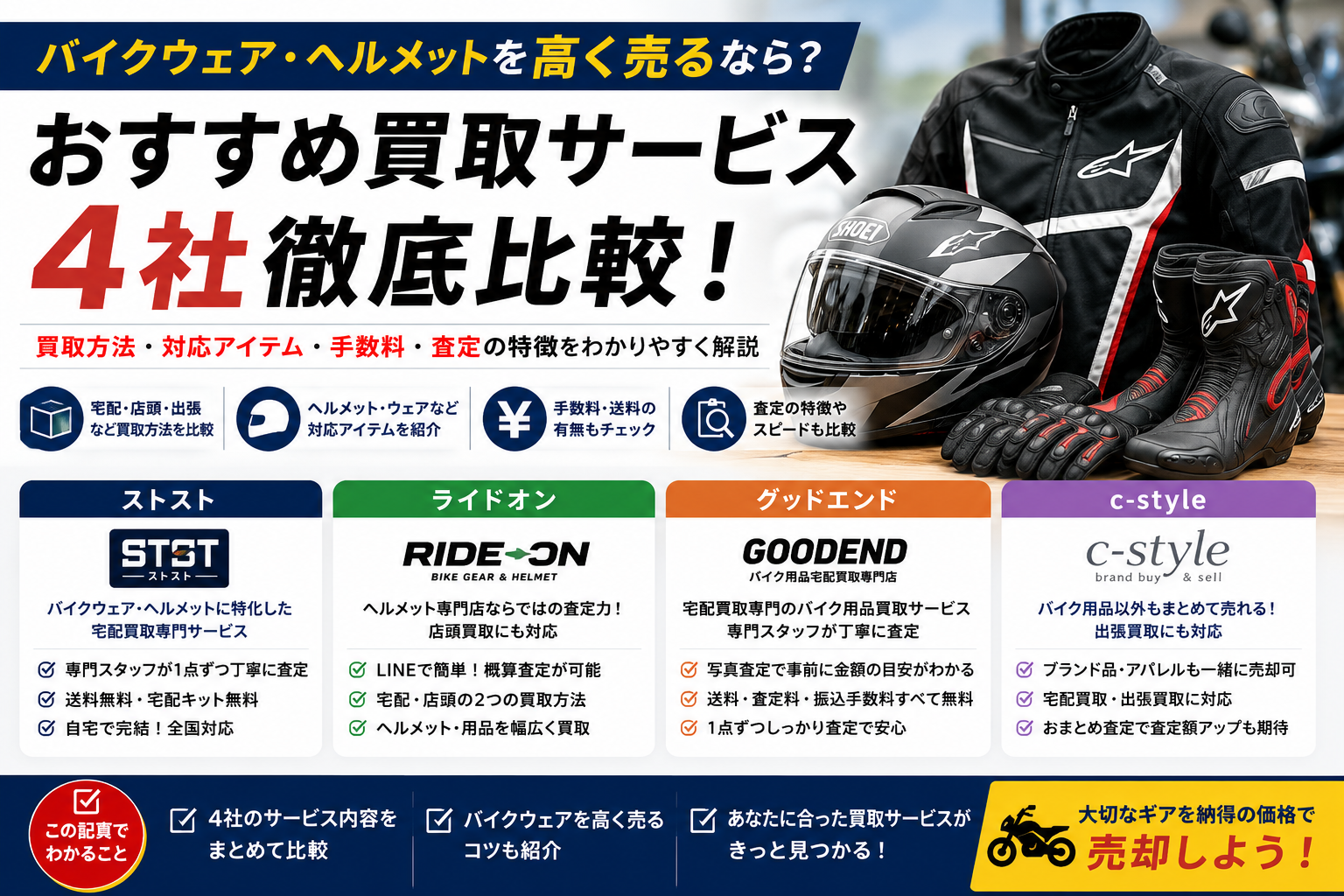 バイクウェア・ヘルメット買取サービスを比較　宅配買取の特徴や選び方を解説